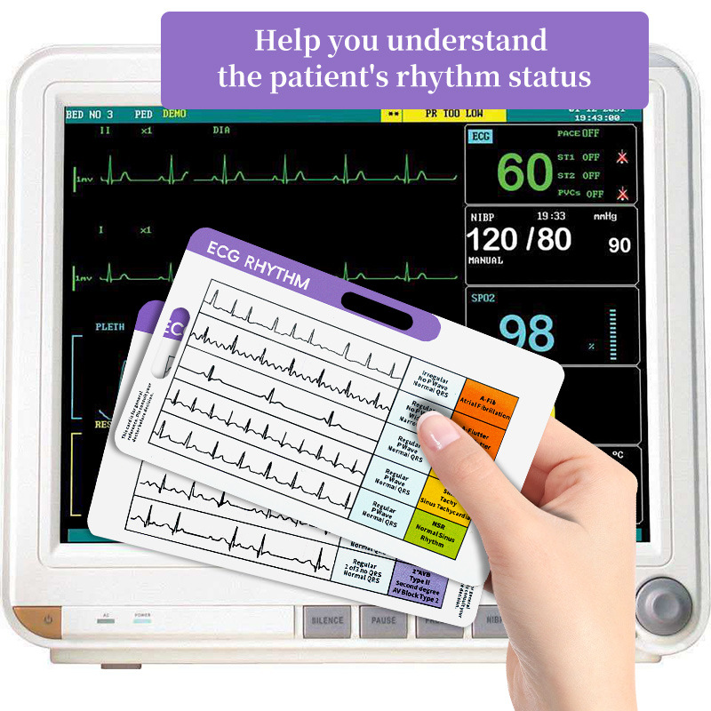 ECG Interpretation Cheat Sheet - Photography Cheat Sheet review and price