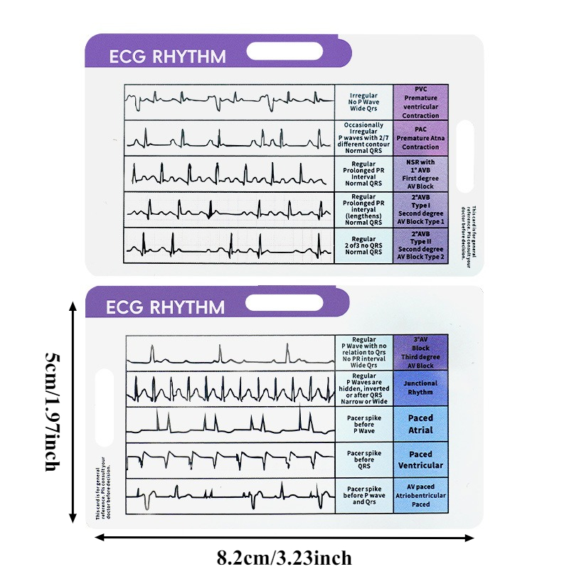 ECG Interpretation Cheat Sheet - Photography Cheat Sheet review and price